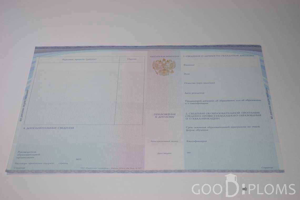 Приложение к Диплому Техникума с Отличием в период c 2014 по 2025 год - Пинск